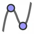 GeoGebra