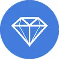 Clarity Keyboard
