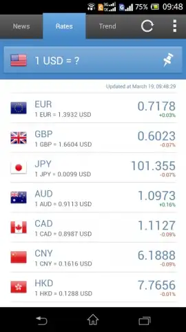Currency Exchange Rates скриншот 7