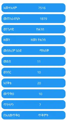 ባህረሐሳብ скриншот 4