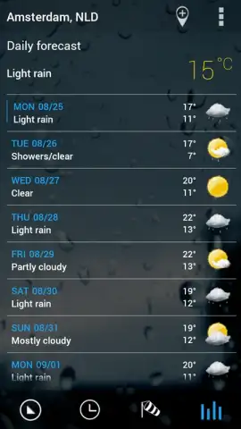 Digital Clock & World Weather скриншот 7
