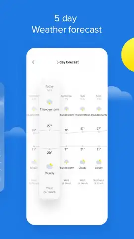 Weather - By Xiaomi скриншот 3
