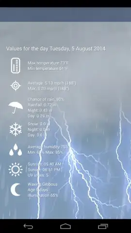 Weather XL PRO скриншот 6