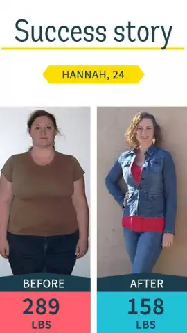 Diet Point · Weight Loss скриншот 3