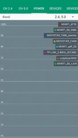Wi-Fi Monitor скриншот 3