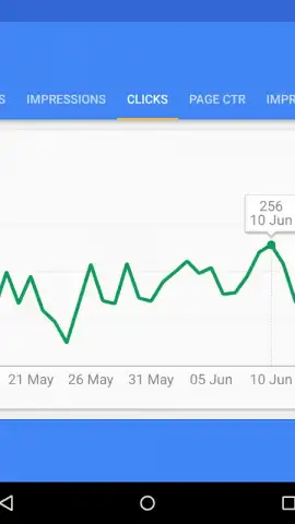 Google AdSense скриншот 5