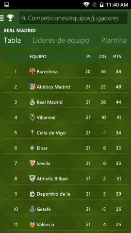 MSN Sports скриншот 10