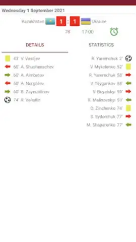 Live Scores for World Cup 2022 скриншот 5