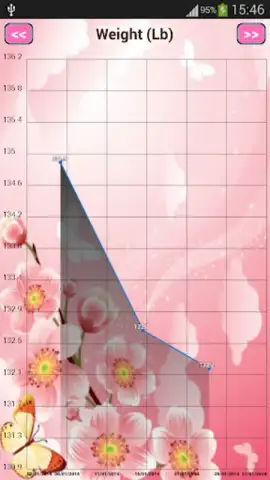 Women’s diary скриншот 2
