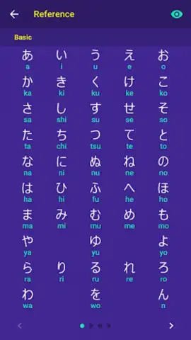Hiragana скриншот 1