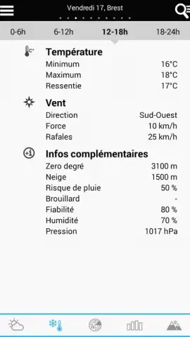 Weather for France скриншот 6