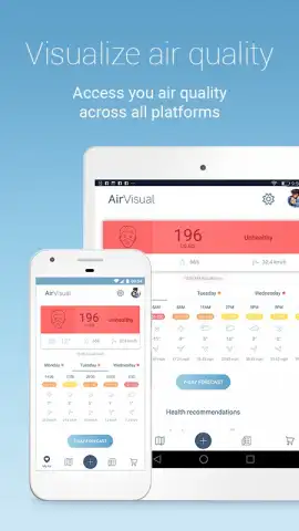 IQAir AirVisual скриншот 2