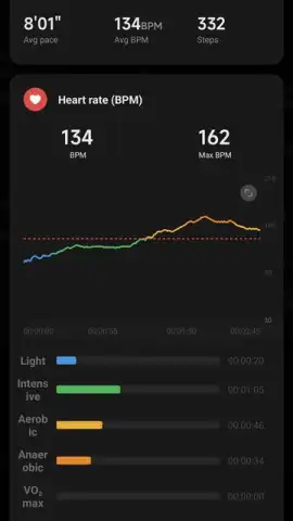 Mi Fitness (Xiaomi Wear) скриншот 8