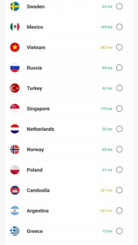 LVCHA VPN скриншот 6