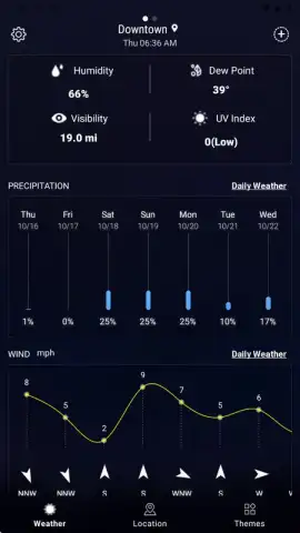 Local Weather Widget скриншот 11