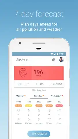IQAir AirVisual скриншот 4