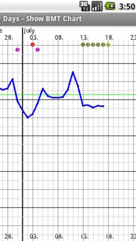My Days - Period & Ovulation скриншот 4