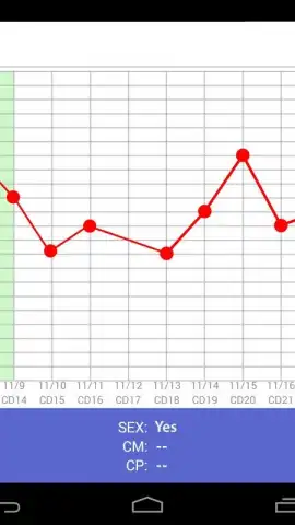 Glow - Period Tracker скриншот 2