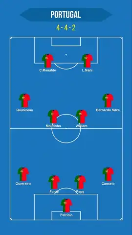 Football Squad Builder скриншот 5
