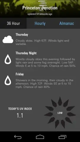 Weatherwise скриншот 7