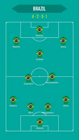 Football Squad Builder скриншот 3