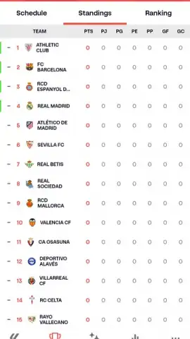 LALIGA Official App скриншот 8