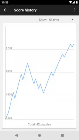 Chess Tactics Pro скриншот 4