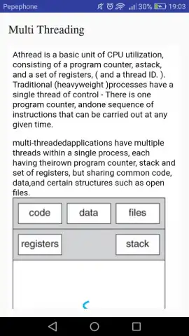 Operating System Concepts скриншот 5