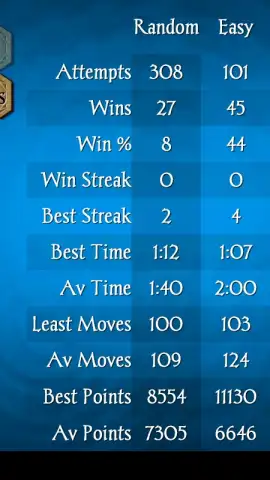 Solitaire Free скриншот 8
