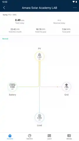 FusionSolar скриншот 7