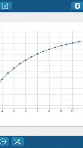 SPARKvue скриншот 4