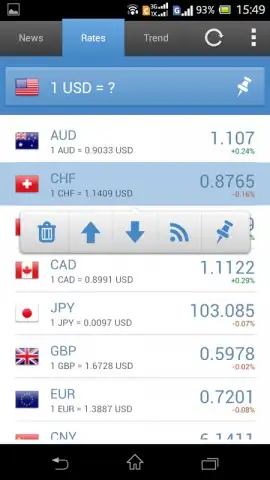 Currency Exchange Rates скриншот 1