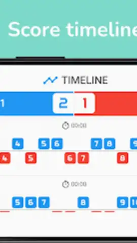 Scoreboard - Track score скриншот 2