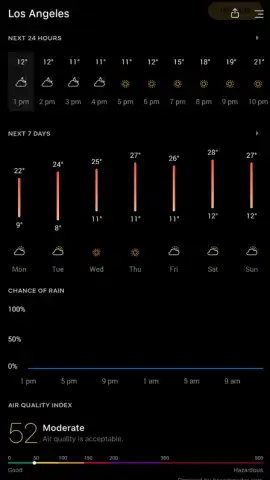 Today Weather скриншот 4