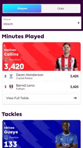 Premier League - Official App скриншот 12