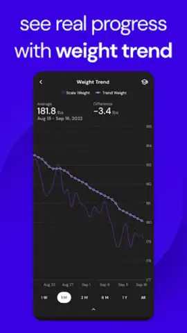 MacroFactor - Macro Tracker скриншот 2