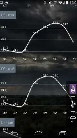 anpWeather скриншот 3