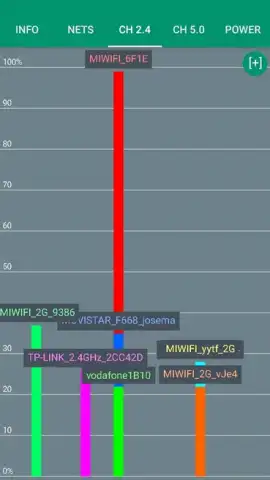 Wi-Fi Monitor скриншот 4