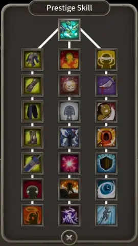 Blade of Dungeon скриншот 3
