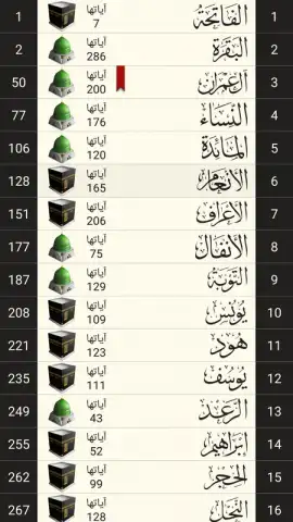 القرآن الكريم كامل مع التفسير‎ скриншот 4