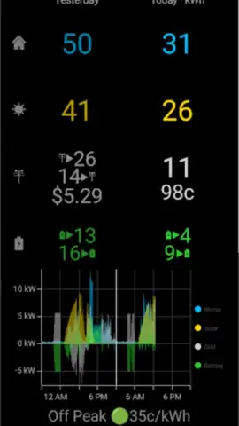 Powerwall Companion скриншот 4