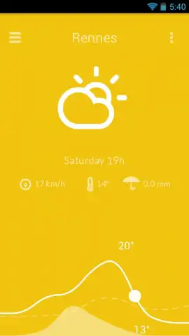 Nice Weather скриншот 7