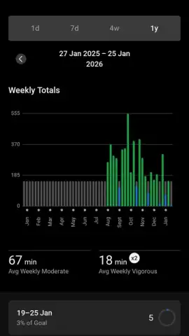 Garmin Connect скриншот 21