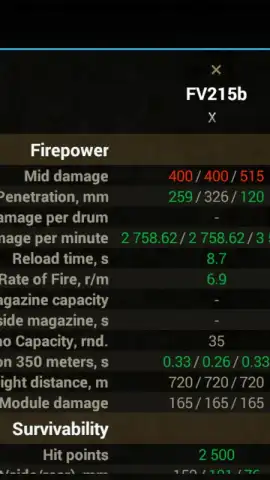 База знаний для WoT скриншот 20