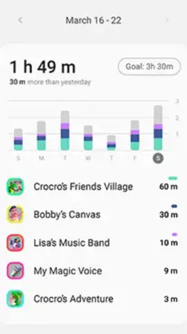 Samsung Kids Mode скриншот 2
