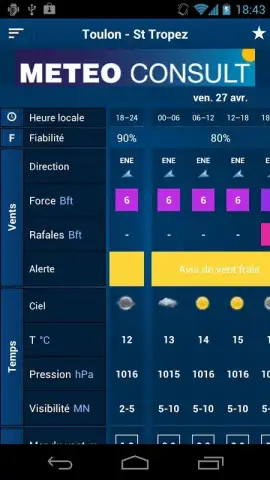 Météo Marine скриншот 4