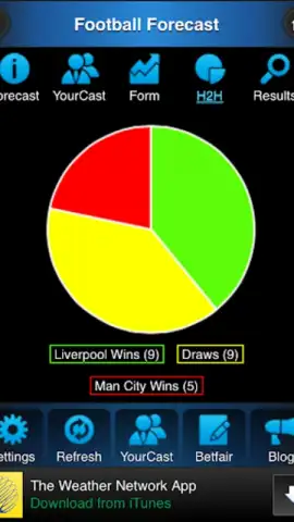 Football Forecast скриншот 2