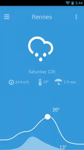 Nice Weather скриншот 3