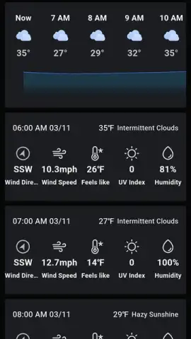 Know Weather скриншот 4