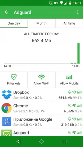 Adguard скриншот 11